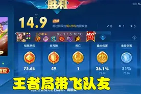 超越99%的程咬金有多厉害？王者局直接带飞队友，队友：国服水平视频封面
