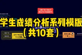 Excel模版｜10套关于学生成绩分析系列模版的介绍解说视频封面