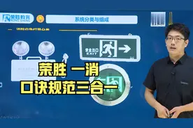 58 2022荣胜一消口诀规范三合一消防应急及疏散指示系统（实务）1视频封面