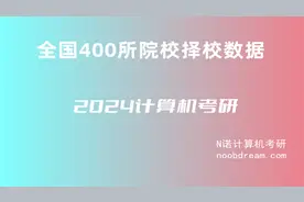 【2024择校数据】武汉大学计算机考研视频封面