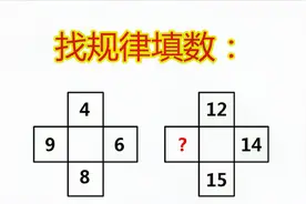 小学数学题，找规律填数12、14、15，这题学会一个知识点视频封面