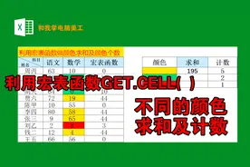 在EXCEL中利用宏表函数实现不同的颜色求和及计数，三分钟搞定视频封面