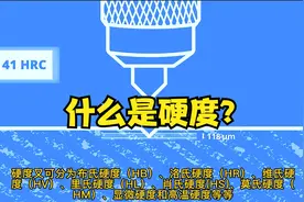 洛氏硬度是什么？HRC又是什么？视频封面
