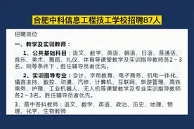 合肥中科学校招聘87人，各学科老师、行政文员岗、行政管理岗等视频封面