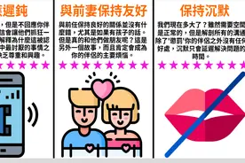 比较：恋爱中令人头疼的30件事视频封面