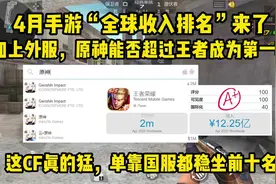 4月份手游“全球收入排名”来了，原神能否超过王者成为第一呢？视频封面