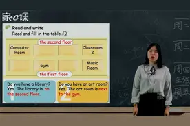人教版四年级下册英语预习同步——Unit 1 B Read and write视频封面