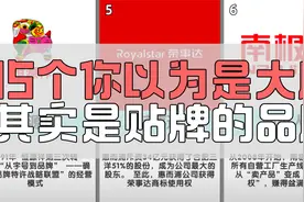 15个你以为是大牌，其实是贴牌的品牌视频封面
