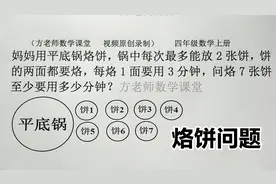 四年级数学：问烙7张饼，至少需要几分钟？时间优化和烙饼问题