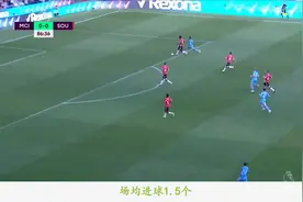 10月6号 ，罗瑟汉姆 vs 斯坎索普 -  ，精析附送赛事4串1视频封面