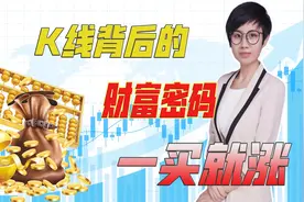 股票一旦回调到这种位置，主力都会重仓买入！建议收藏视频封面
