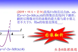 2019资阳中考题，考查二次函数图像翻折、不等式等“学浪计划”视频封面