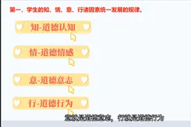 知情意行分别指的什么含义？教综必背考点：德育过程基本规律视频封面