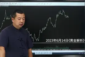 黄金暴跌暴涨，两种方法教你及时止损！视频封面
