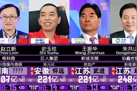 上海富豪排名更新-   2022福布斯最新排行！53名住在上海富豪上榜视频封面