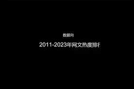 【数据向】2011-2023年起点网文热度排行视频封面