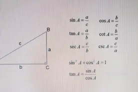 小伙伴你知道sin90等于多少吗？