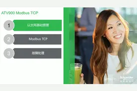 施耐德电气ATV930变频器Modbus_TCP通讯介绍视频封面