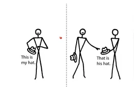 英语词汇还可以这么学？理解与记忆 【12】his,her