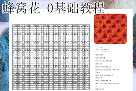 蜂窝花编织 可织围巾、帽子、毛衣等视频封面