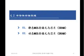 计算机组成原理之SRAM与DRAM的存储元原理讲解视频封面