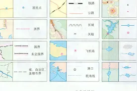 12、初一地理知识—认识地图上的图例符号