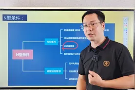 N型战法的核心条件，捕捉涨停板就看这两点，特别是最后一个条件视频封面