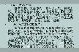 五运六气知识讲解3-王克勤视频封面