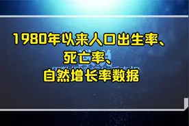 1980以来中国人口出生率、死亡率数据动态图视频封面