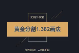 知识分享：黄金分割1.382画法视频封面