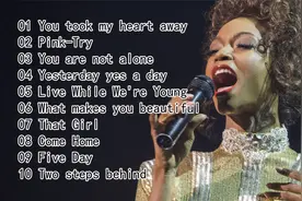 精选10首高品质欧美燃爆英文金曲，永恒经典，百听不厌，永久收藏