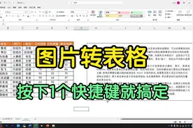 图片转化为Excel表格，我用了1天，同事用QQ3分钟就搞定！视频封面