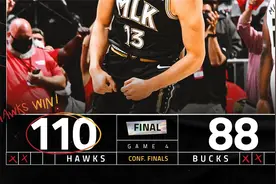 NBA集锦：老鹰110-88雄鹿 路威21分字母哥伤退 老鹰2-2扳平大比分视频封面