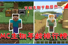 我的世界盘点：MC生物年龄排行榜！艾利克斯比史蒂夫小这么多！