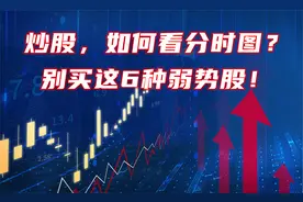 炒股，如何看分时图？这6种分时图，就是弱势股的表现！