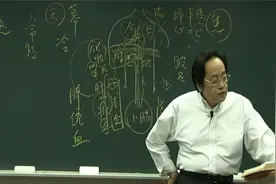 倪师黄帝内经44痿论视频封面