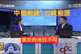中国能建，三峡能源——缠论的地位不同视频封面