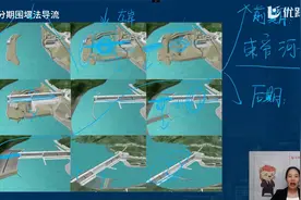 精讲课丨二级建造师考试水利实务考点精讲.16 分期围堰法视频封面