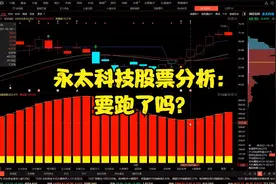 永太科技股票分析：要跑了吗？视频封面