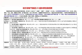 三大动力，央企哈尔滨电气23届校园招聘视频封面