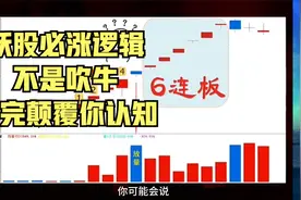 妖股短线暴涨逻辑？大牛股启动前会有这个信号，记住5点视频封面