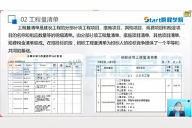 建筑工程清单、定额整体组价思路分享视频封面