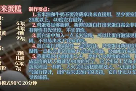 这次给你两个蒸烤箱食谱，超详细总结制作要点视频封面