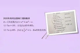 2020年高考全国卷Ⅰ理科数学第21题视频封面