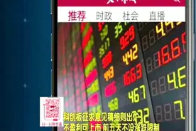上交所：科创版将放宽涨跌幅限制！前五天不设涨跌幅限制视频封面