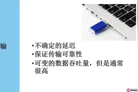 USB 2.0介绍15.协议基础知识：传输类型视频封面