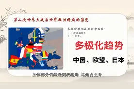 第二次世界大战后多极化趋势发展史视频封面