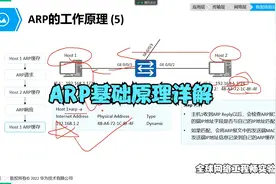 ARP基础详解，ARP地址解析协议，交换机原理，交换机ARP表项视频封面