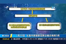 30日0-24时，长春新增新冠确诊病例5例，其中4例为无症状转确诊视频封面