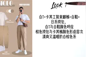 男孩子日系学院风穿搭合集！教你分分钟回到18岁！视频封面